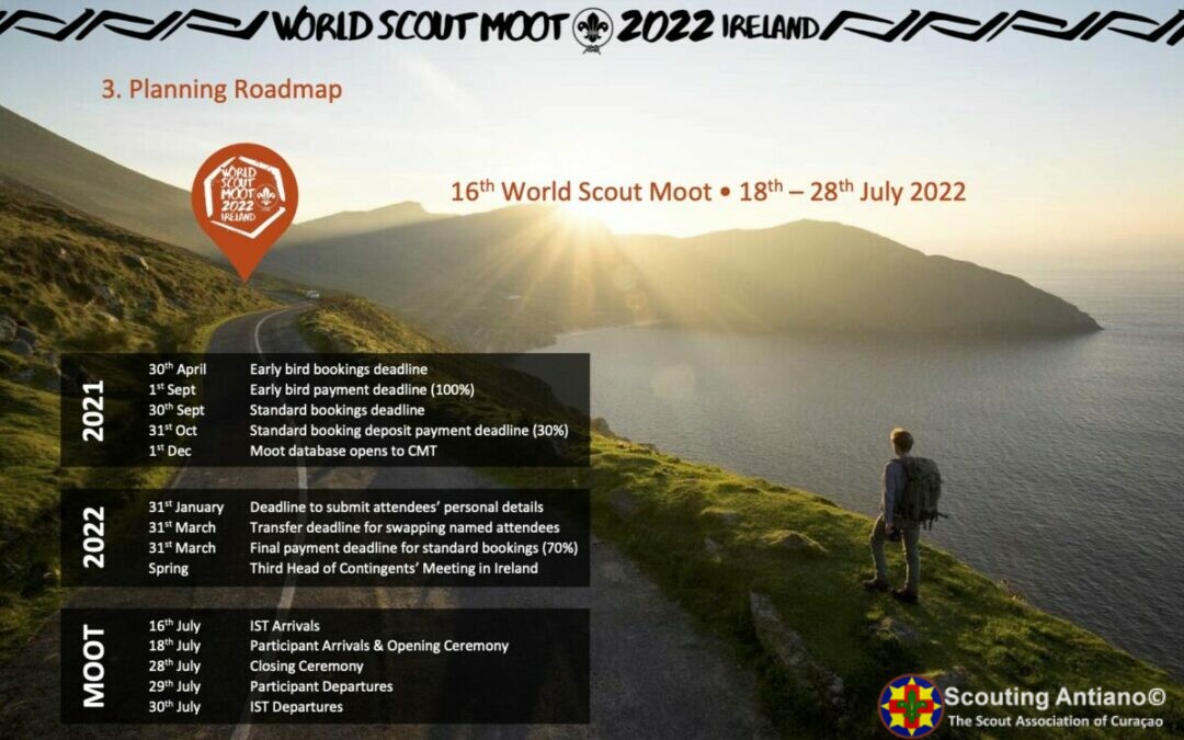 World Moot 2020 Ireland