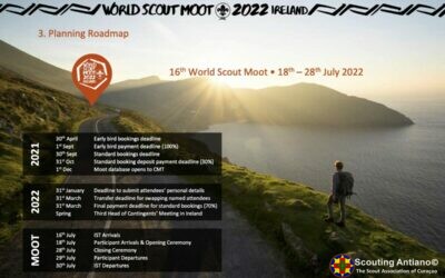World Moot 2020 Ireland